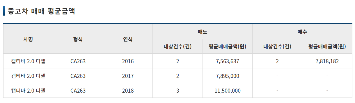 차량365-홈페이지