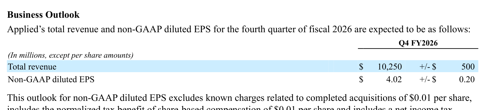 Applied Materials, fiscal 2026 fourth quarter business outlook