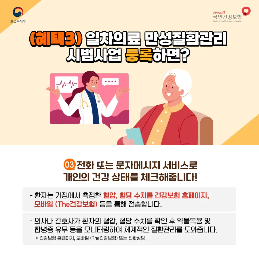 일차의료 만성질환관리사업 고혈압 1차 의료