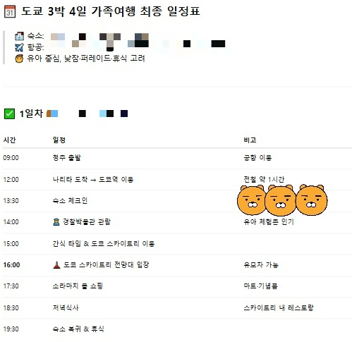 아이와 해외여행 일정짜기: 처음 가보는 곳도 챗GPT로 짱 편하게 일정을 짤 수 있어요