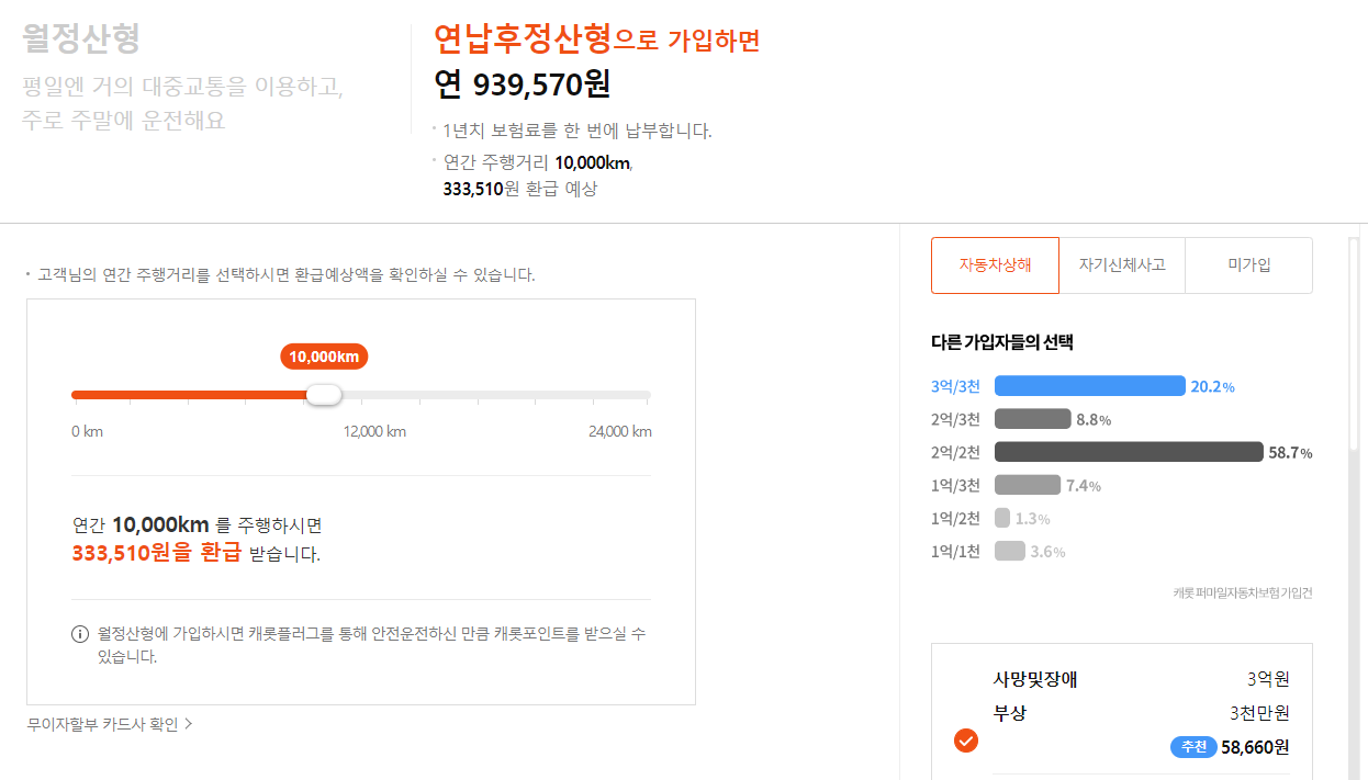캐롯퍼마일자동차보험