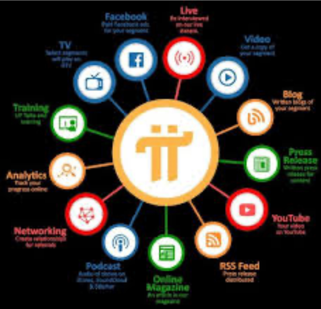 파이코인 생태게 확장 가능성에 대한 설명 이미지