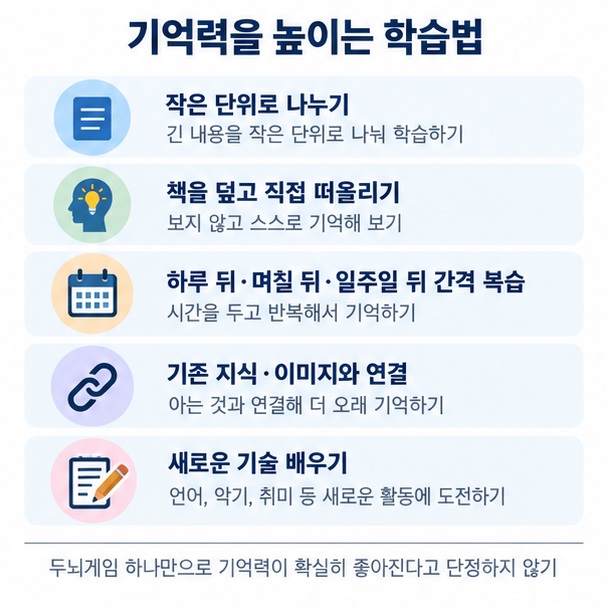 작게 나눠 외우기 스스로 떠올리기 간격 복습 연상하기 새로운 기술 배우기를 보여주는 학습 이미지