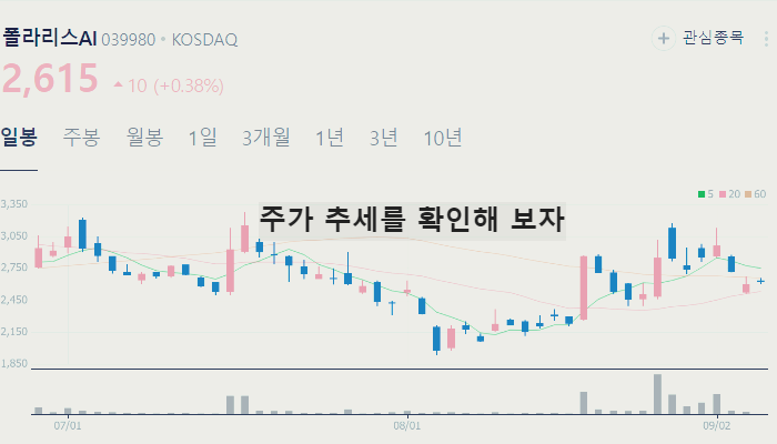 챗GPT 관련주 대장주 테마주 수혜주 TOP7