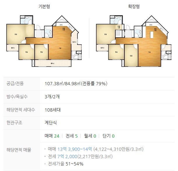 호반써밋목동 평면도 84B