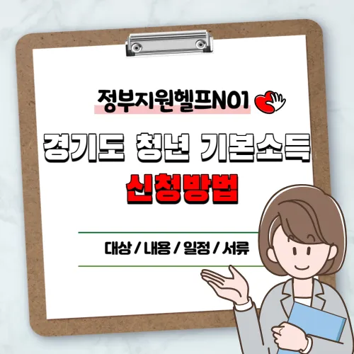 경기도 청년 기본소득