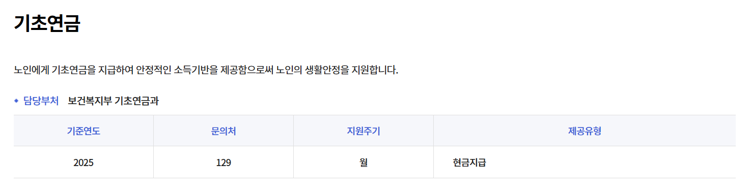 기초연금+에너지바우처+통신감면, 연 192만원 더 받는 체크리스트
