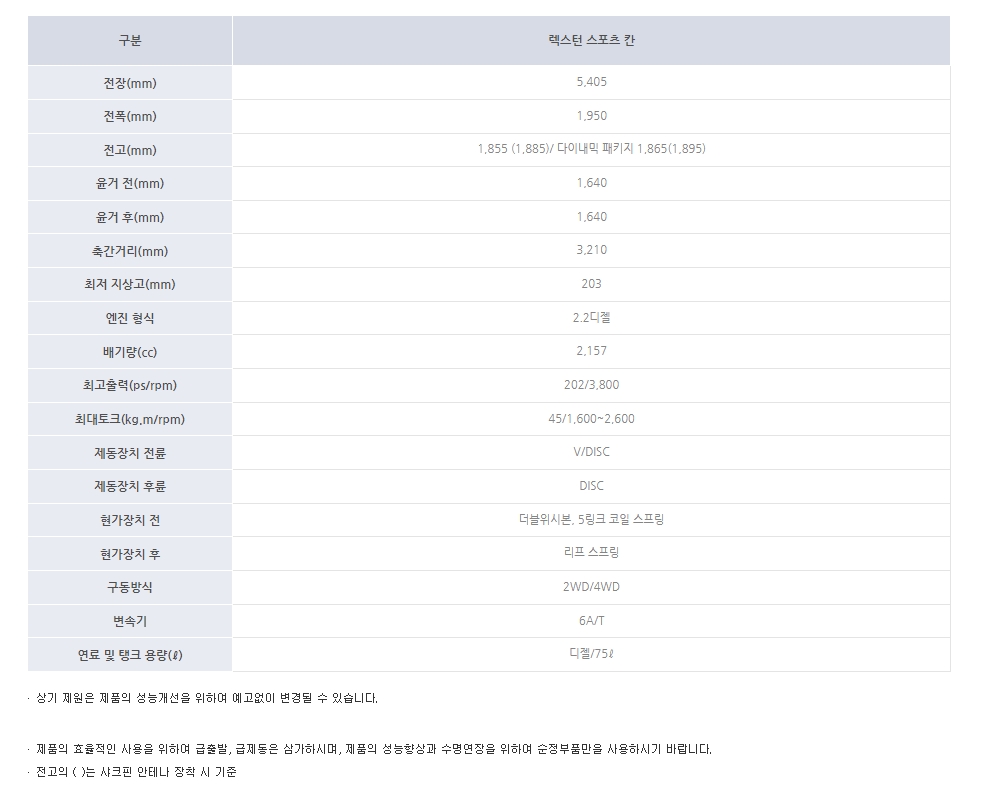 2024 렉스턴 스포츠 칸 18