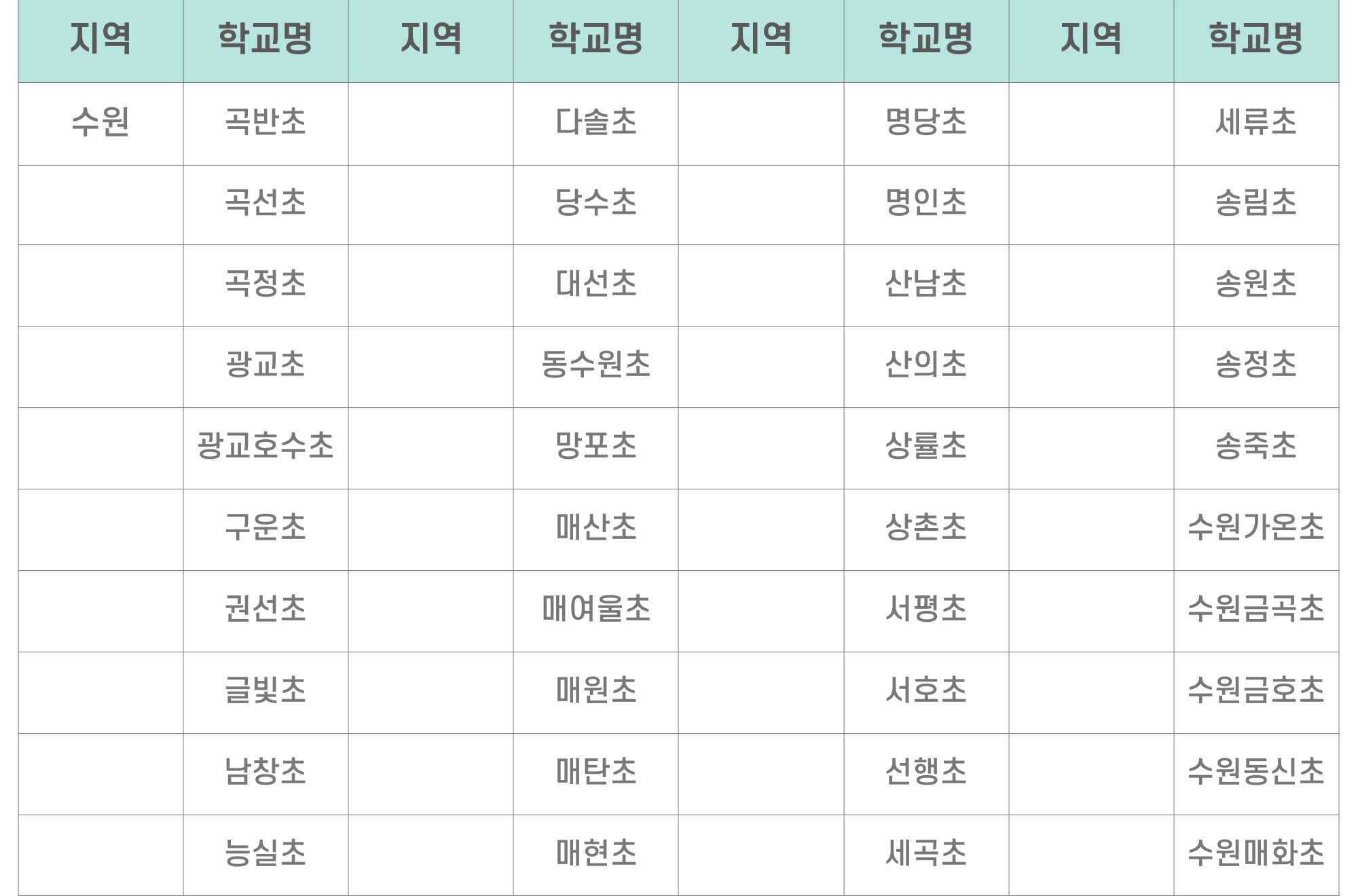 경기도 늘봄학교 시범학교 - 수원