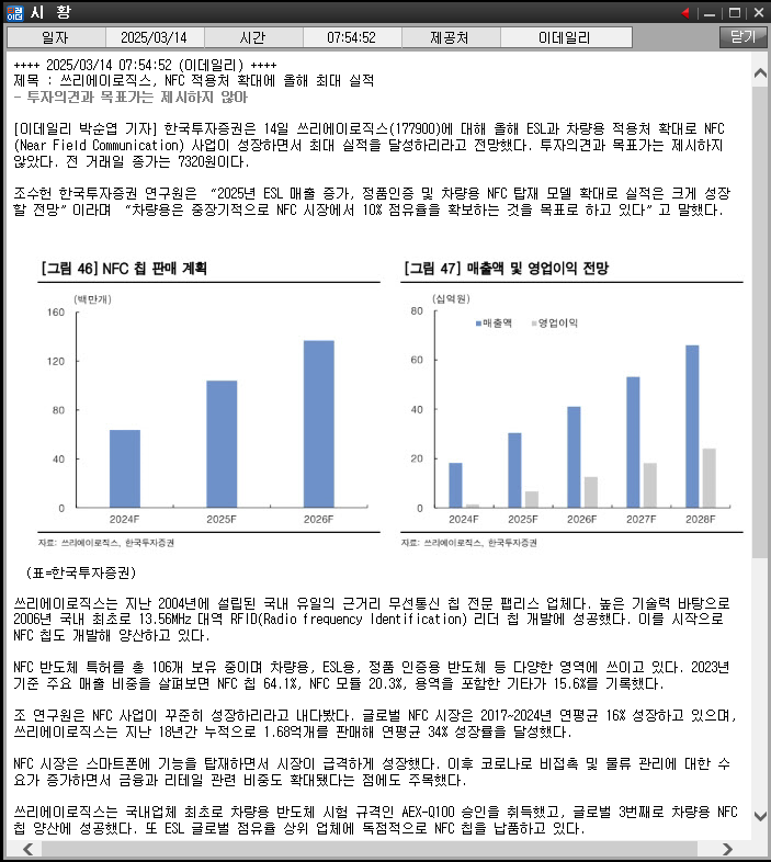 종목 뉴스로 날짜와 시간이 표시되어 있으며 기사 내용을 글로 표현한 그림