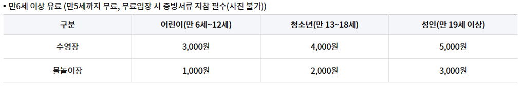 한강 수영장 이용요금