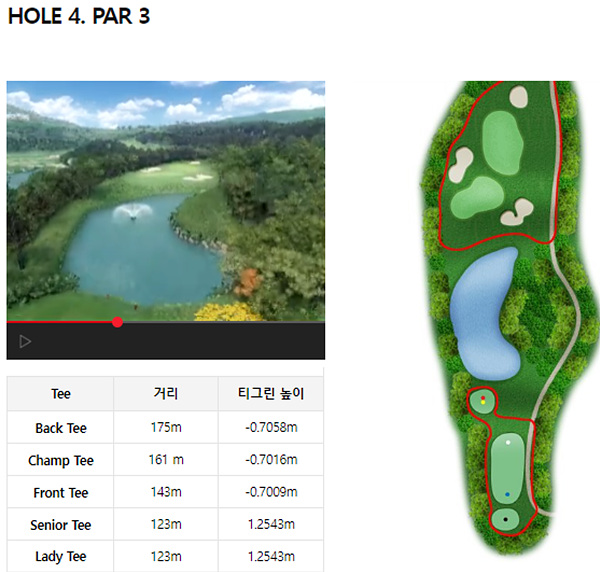 김해CC_13번홀_코스