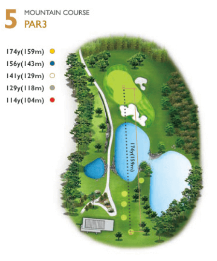 사우스스프링스 컨트리클럽 마운틴코스 5