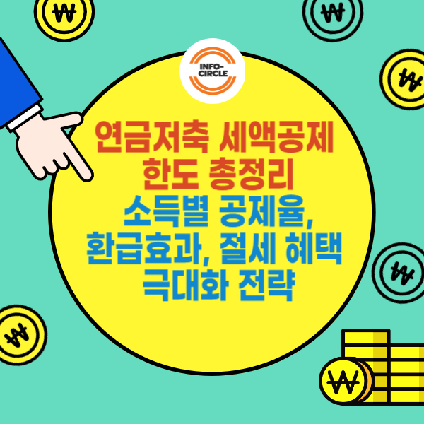 연금저축 세액공제 한도 총정리: 소득별 공제율, 환급효과, 절세 혜택 극대화 전략