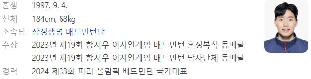 파리올림픽 배드민턴 국가대표 선수단 안세영 경기 일정, 중계