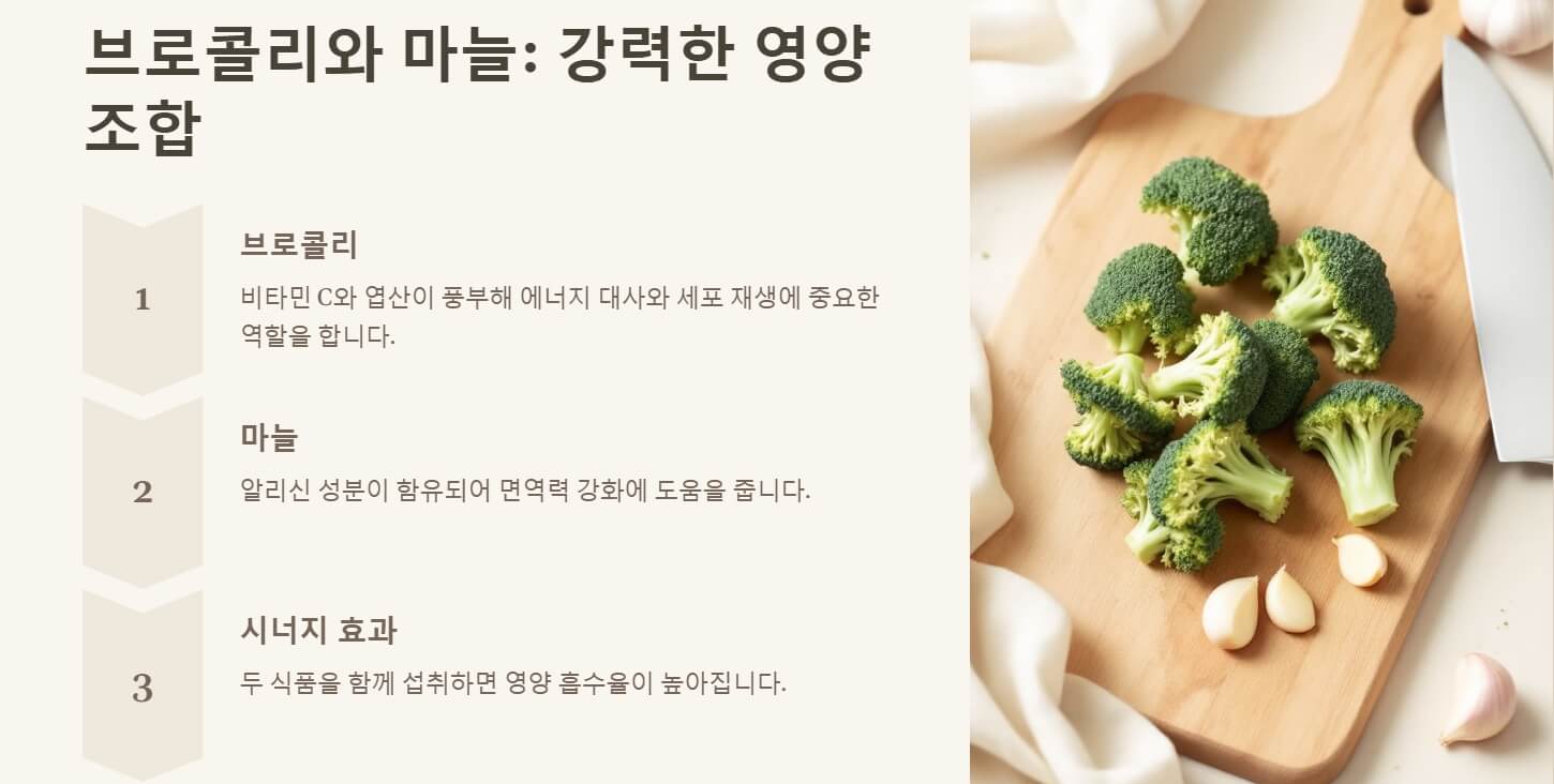 피로회복에 좋은 음식