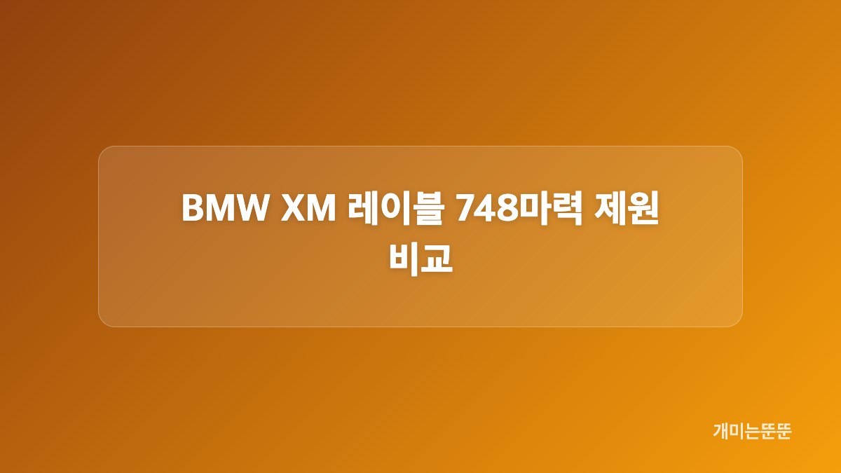 BMW 프로그램 관람 조건과 이강소 작가 협업 공간