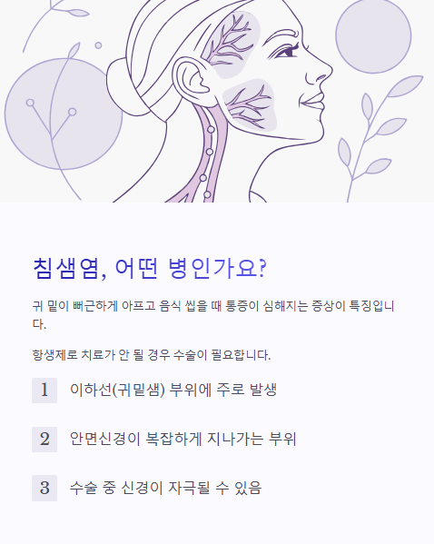 침샘염 어떤 병인가요?