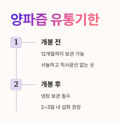 양파즙 유통기한