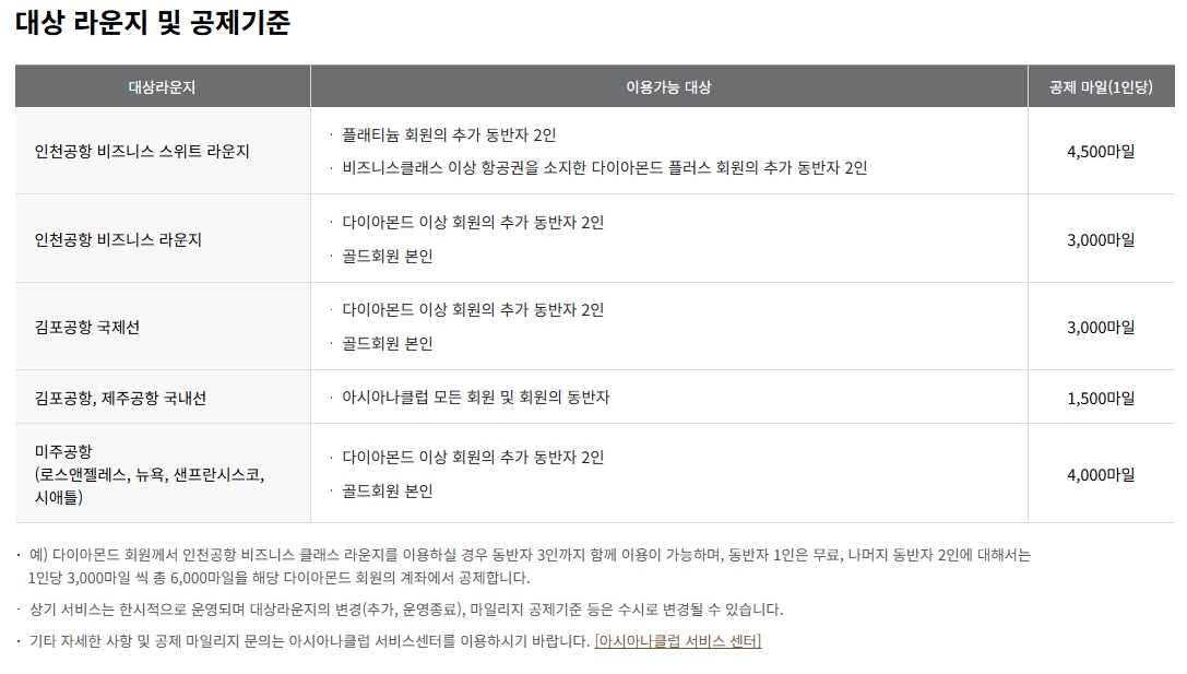 아시아나 마일리지 사용방법 소멸 마일리지 활용