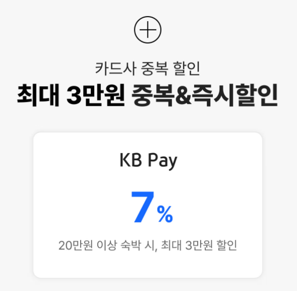 대한민국 숙박세일 페스타 중복할인