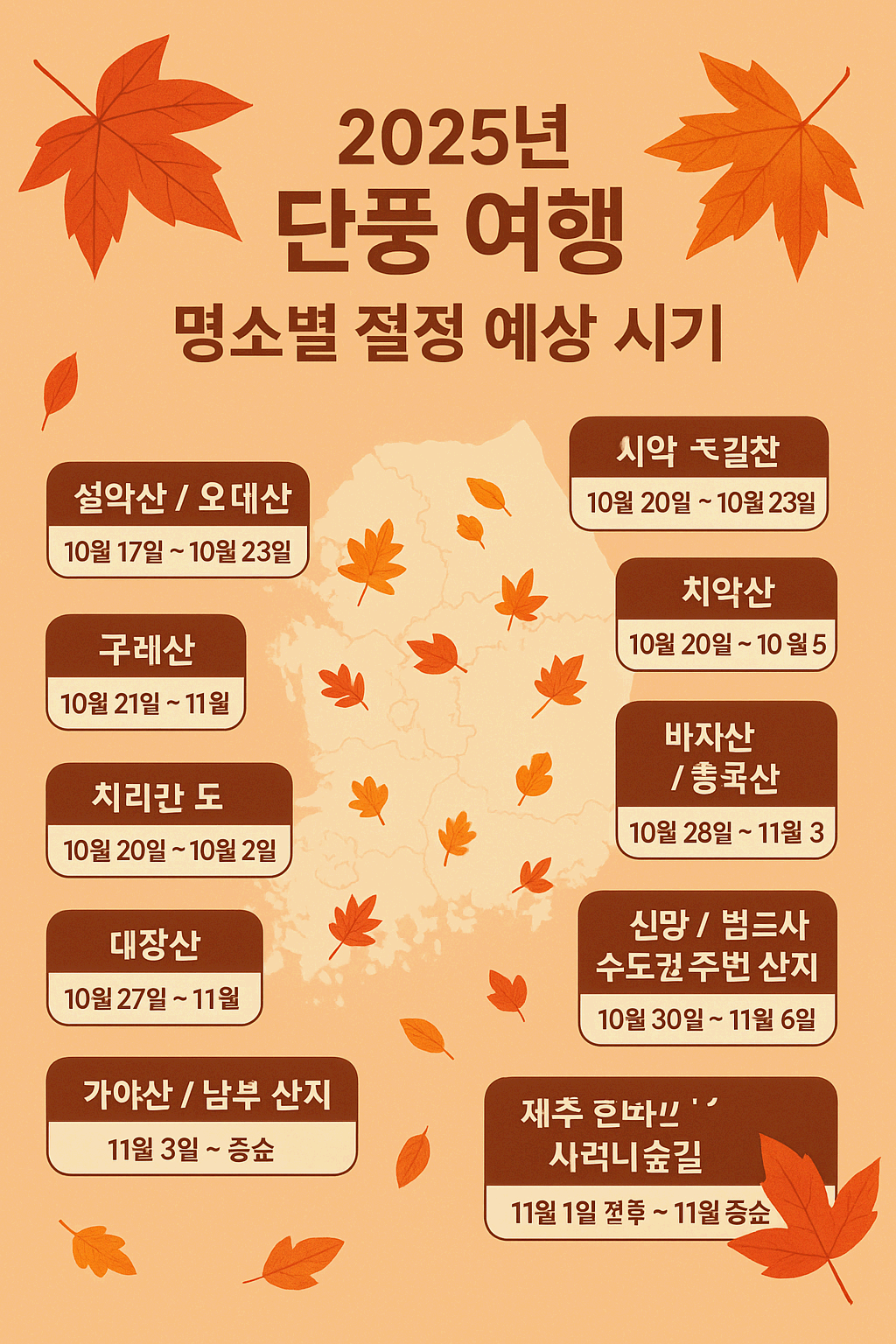 2025년 가을 단풍 여행