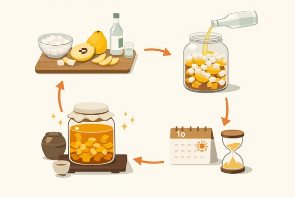 집에서 모과주 담그는 법 준비부터 숙성까지5