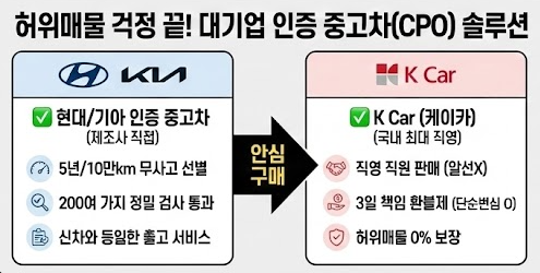 인증 중고차