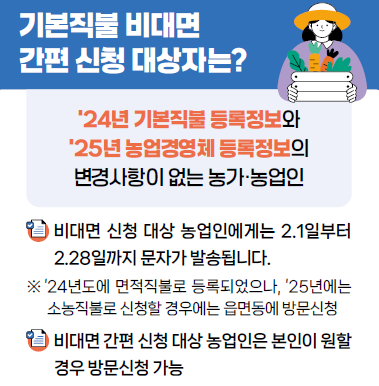 직불금신청방법