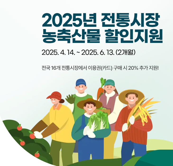 전통시장의 중요성