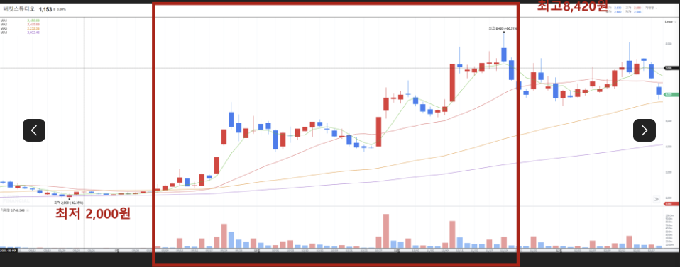 오징어-게임-시즌2-관련주