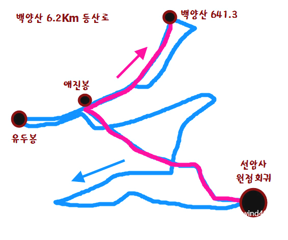 백양산 등산코스