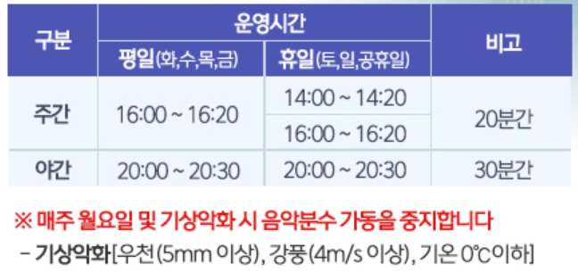 탑정호 출렁다리