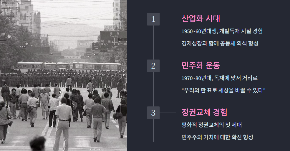 5060세대가 걸어온 민주주의길
