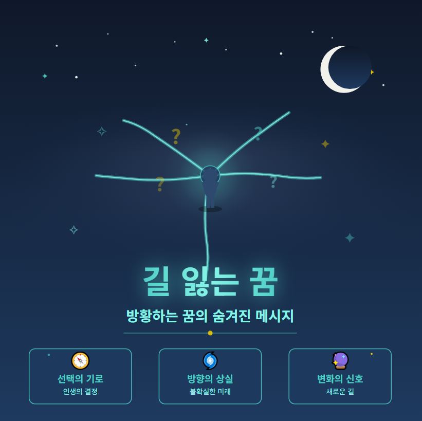 길 잃는 꿈 해몽 총정리 – 선택·방향·변화의 신호