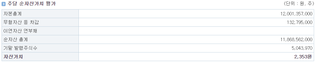 코셈 공모주 청약 정보