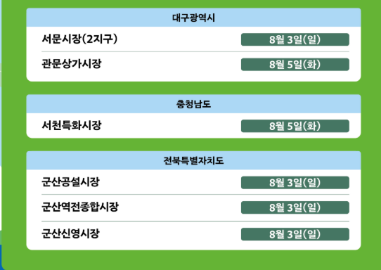 수산물 할인행사 전통시장에서 2만원 환급받기