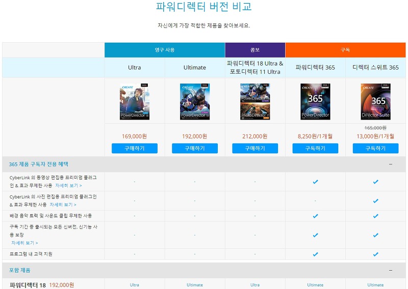 파워디렉터 유료 버전 구매 옵션 비교