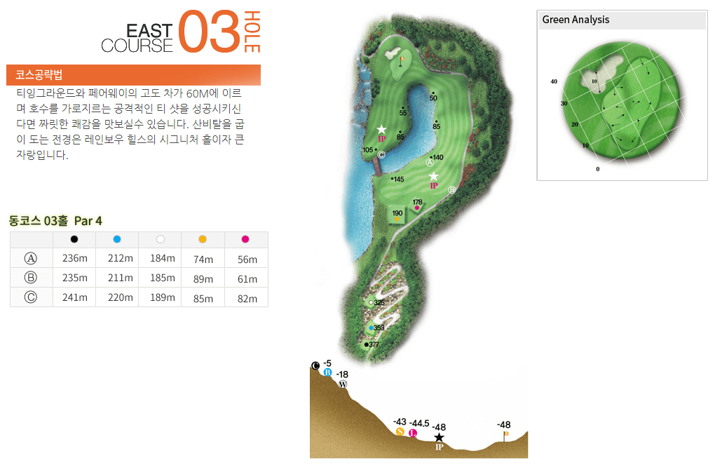 레인보우힐스 컨트리클럽 동코스 3
