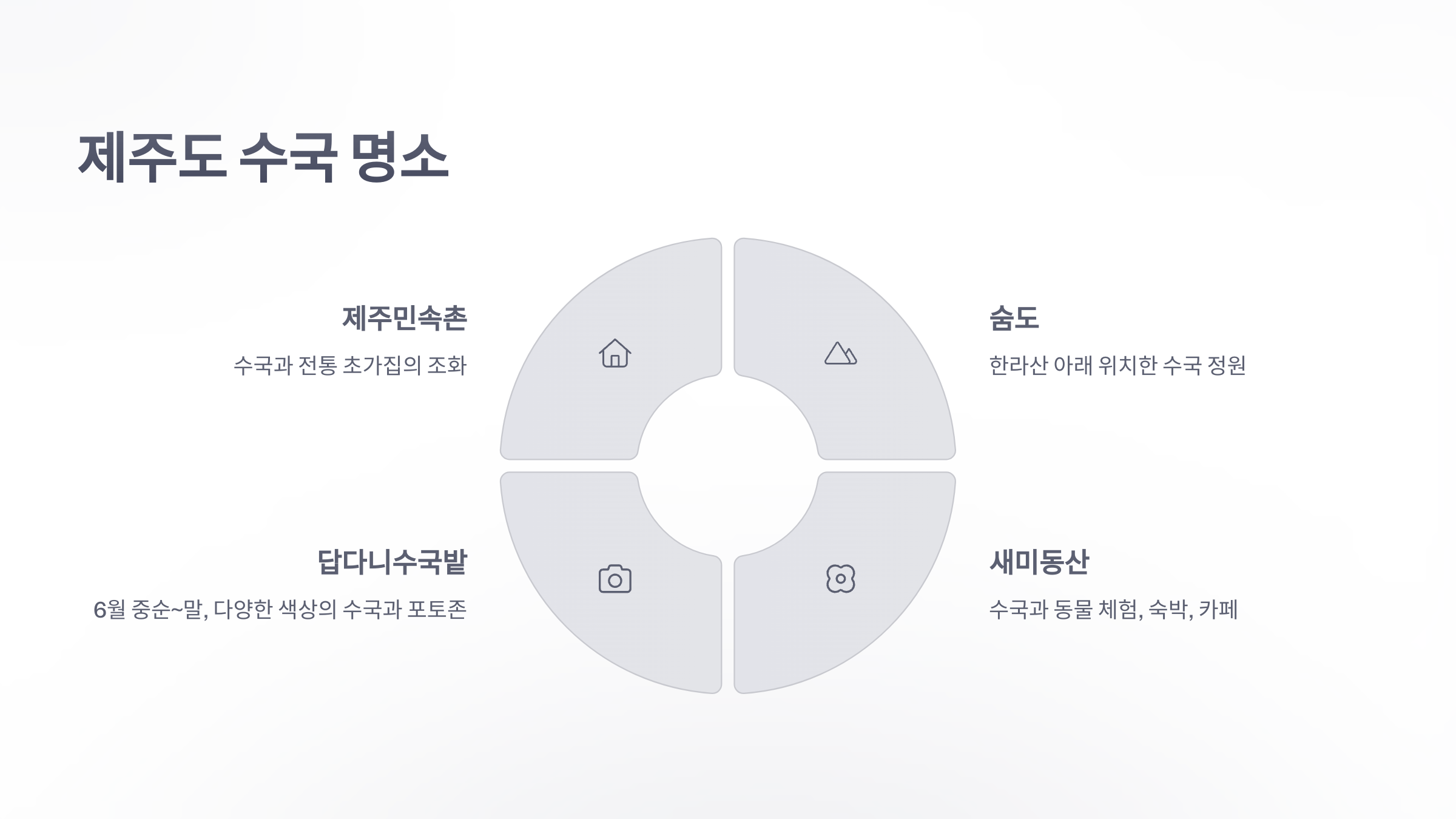 참조-수국-명소-5