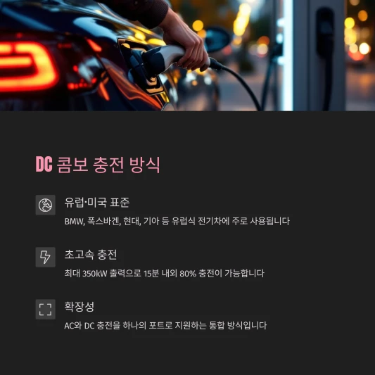 전기차-DC콤보-충전방식-유럽표준-CCS
