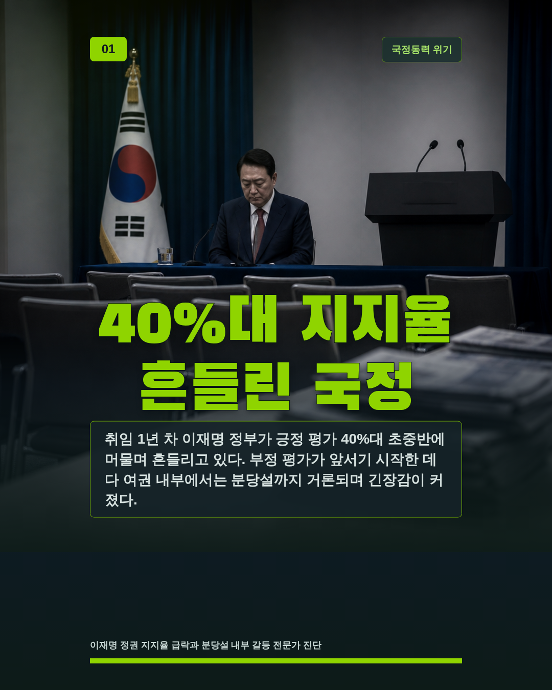 40%대 지지율 흔들린 국정