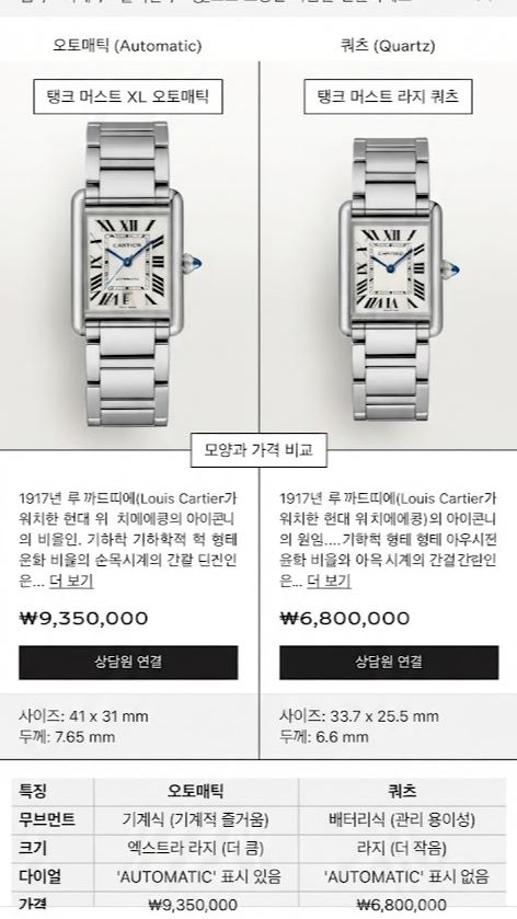 모바일 사파이어 브라우저의 까르띠에 공식 홈페이지 화면 캡처본입니다.

화면 상단에는 'cartier.com' 주소창과 브라우저 메뉴 아이콘들이 보입니다.

화면 중앙에는 두 가지 까르띠에 탱크 머스트 시계가 나란히 비교되어 있습니다.

왼쪽에는 '탱크 머스트 XL 오토매틱' 모델이 9,350,000원의 가격과 함께 표시되어 있습니다. '오토매틱 (Automatic)' 라벨이 붙어 있으며, '더 보기' 버튼과 '상담원 연결' 버튼, 그리고 '하트' 아이콘이 있습니다. 사이즈는 41 x 31 mm, 두께는 7.65 mm입니다.

오른쪽에는 '탱크 머스트 라지 쿼츠' 모델이 6,800,000원의 가격과 함께 표시되어 있습니다. '쿼츠 (Quartz)' 라벨이 붙어 있으며, 마찬가지로 '더 보기' 버튼과 '상담원 연결' 버튼, 그리고 '하트' 아이콘이 있습니다. 사이즈는 33.7 x 25.5 mm, 두께는 6.6 mm입니다.

하단에는 두 모델의 상세 스펙을 비교하는 표가 있습니다.

표의 항목은 '특징', '무브먼트', '크기', '다이얼', '가격'으로 구성되어 있으며, 각 모델에 대한 설명이 한글로 자세히 기재되어 있습니다.