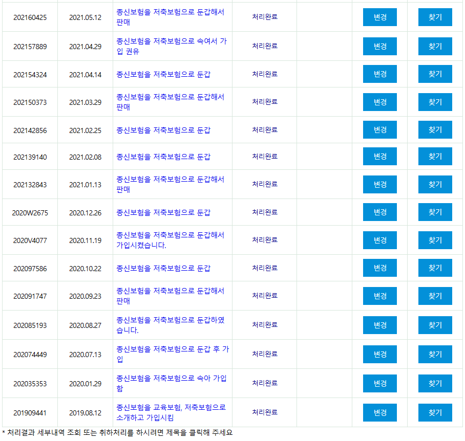 종신보험 금감원 민원