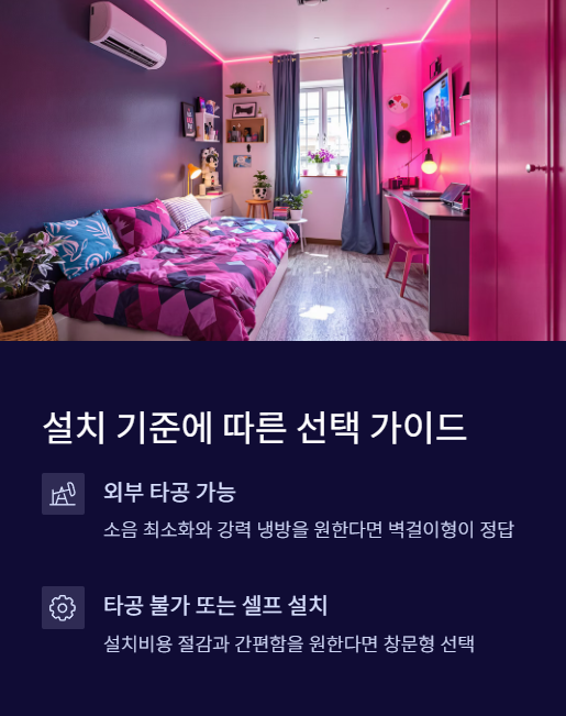 설치 기준에 따른 선택 가이드