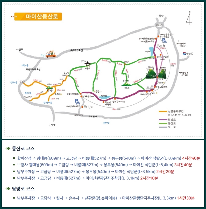 마이산 각종 등산로