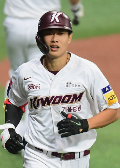 WBSC 프리미어 12 선수 명단