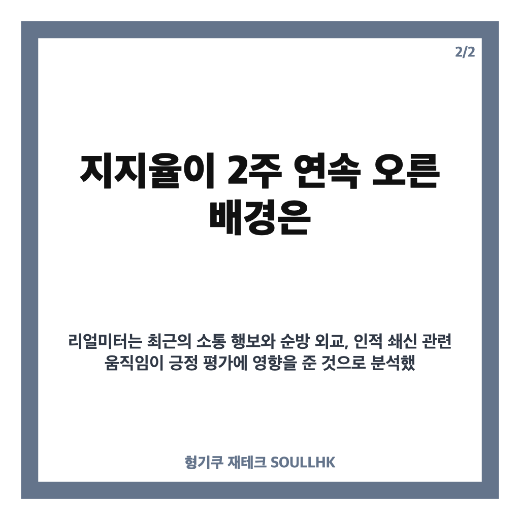 대통령 지지율 리얼미터 37.9% 기록, 2주 연속 상승한 배경은 카드뉴스 3