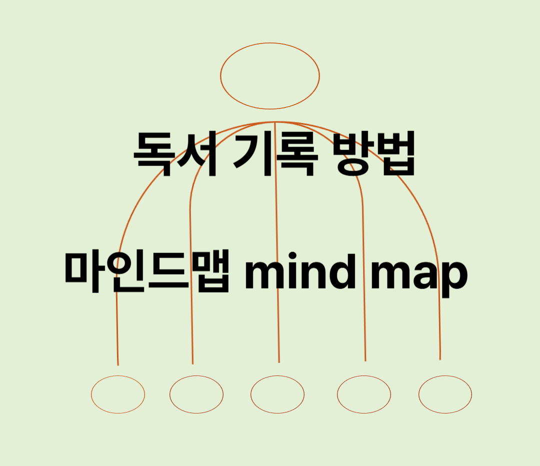 독서-기록-방법-마인드맵-활용하기-이미지