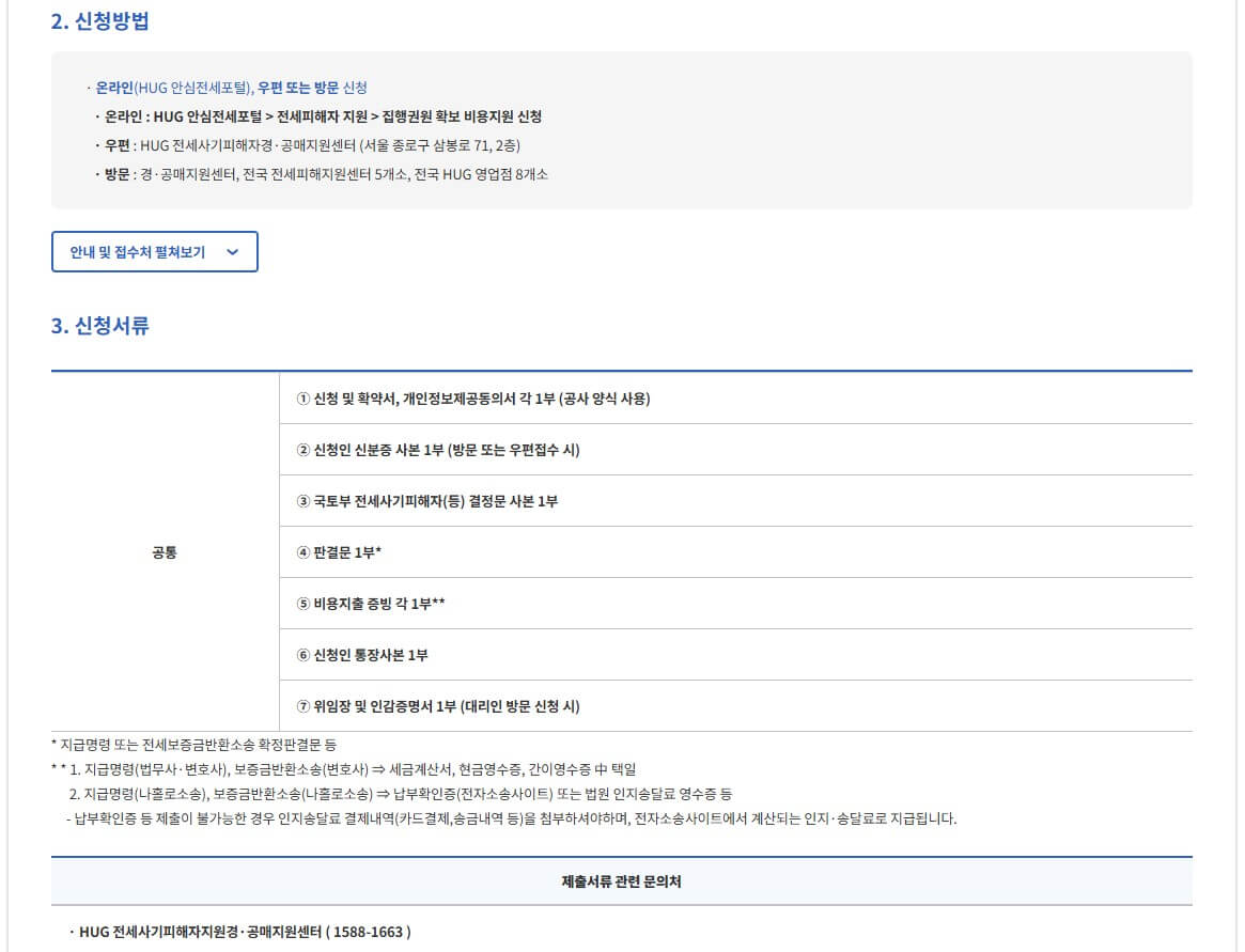 전세사기피해자 지원금, 받는 조건과 방법